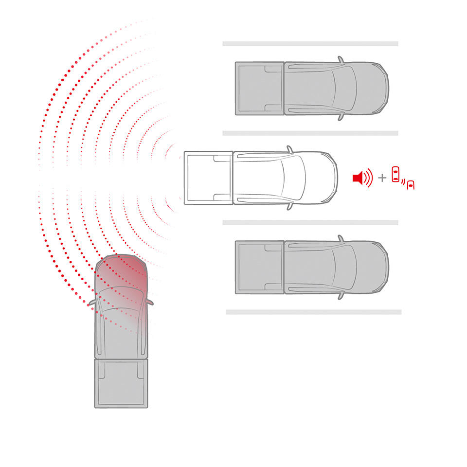 new-gen Triton Forward and Rear Cross Traffic Alert